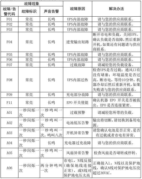 1645517535514678.png image.png