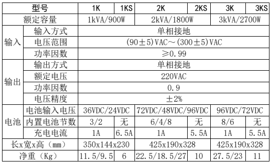 1645517566745470.png image.png