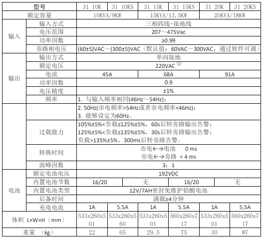 1645520493914612.png image.png