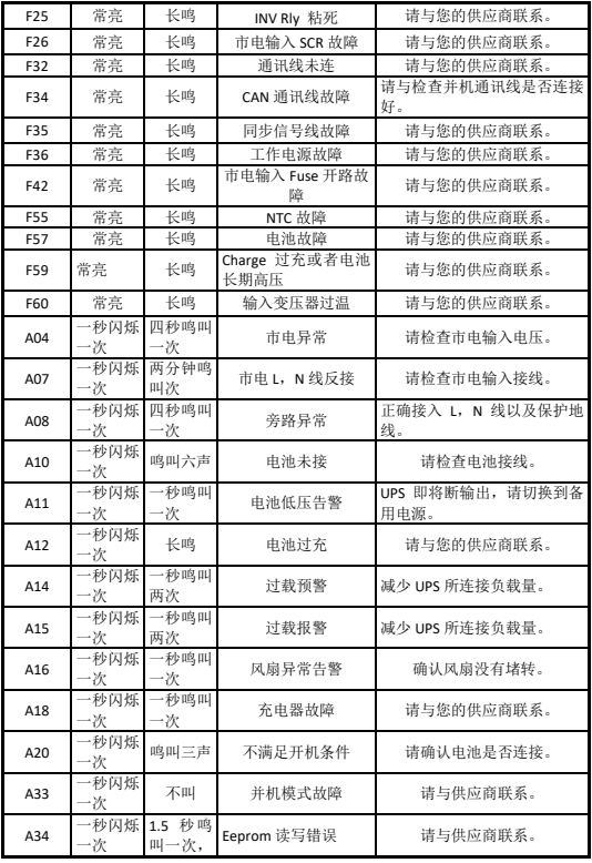 1645521438115466.png image.png