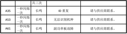 1645521459930578.png image.png